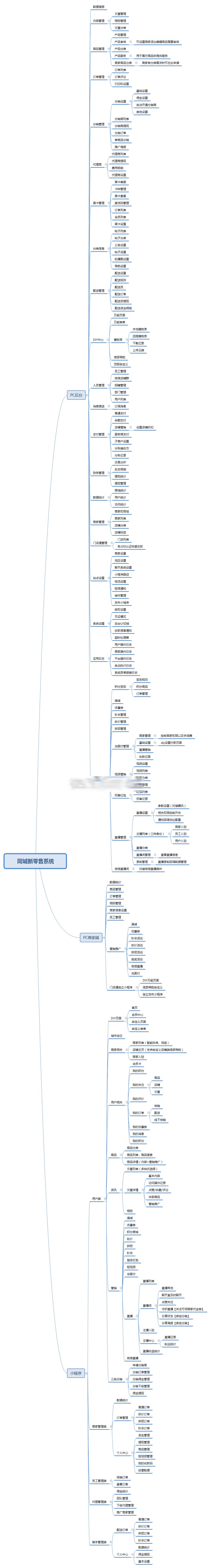 同城新零售系统截图 同城新零售系统截图 同城新零售系统截图 同城新零售系统截图 同城新零售系统截图 