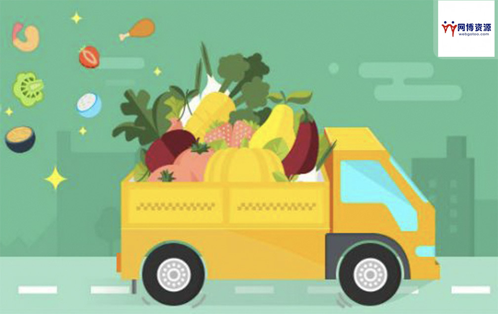 社区团购小程序