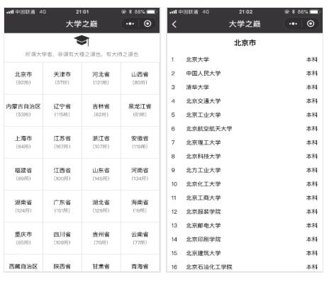 大学之巅小程序