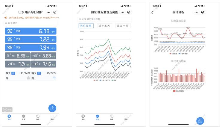 油价信息助手小程序截图 油价信息助手小程序截图 油价信息助手小程序截图 油价信息助手小程序截图 油价信息助手小程序截图 油价信息助手小程序截图 油价信息助手小程序截图 油价信息助手小程序截图 油价信息助手小程序截图 油价信息助手小程序截图